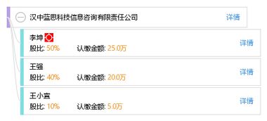 專業科技信息咨詢服務助力企業發展——聚焦漢中藍思科技信息咨詢有限責任公司